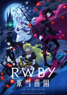 انمي RWBY: Hyousetsu Teikoku الحلقة 4 مترجمة