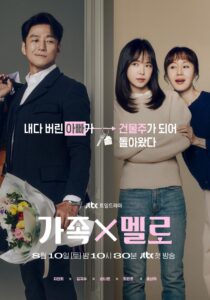 مسلسل الحب يعود إلى المنزل Romance in the House الحلقة 12 الاخيرة